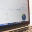 zoomed in image of Google analytics dashboard showing a sharp increase in traffic