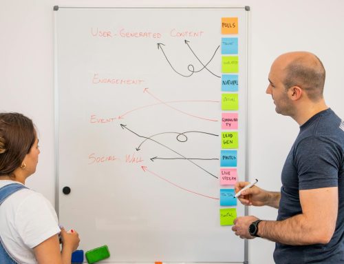 B2B Lead Generation Through Social Media: Strategies That Actually Convert